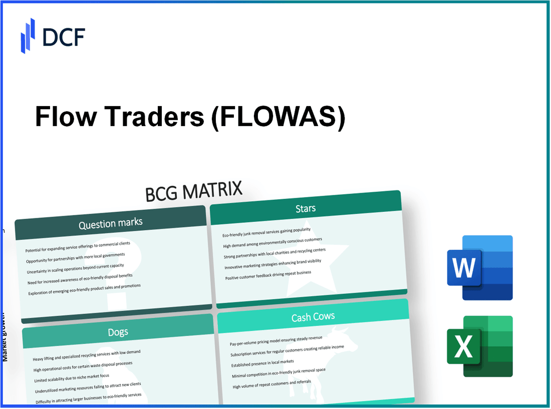 Flow Traders N.V. (FLOW.AS): BCG Matrix