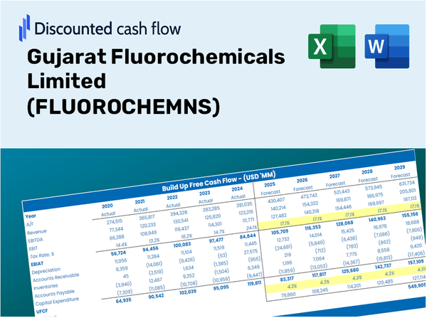 Gujarat Fluorochemicals Limited (FLUOROCHEMNS) DCF Valuation