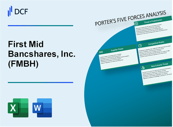 First Mid Bancshares, Inc. (FMBH) Porter's Five Forces Analysis