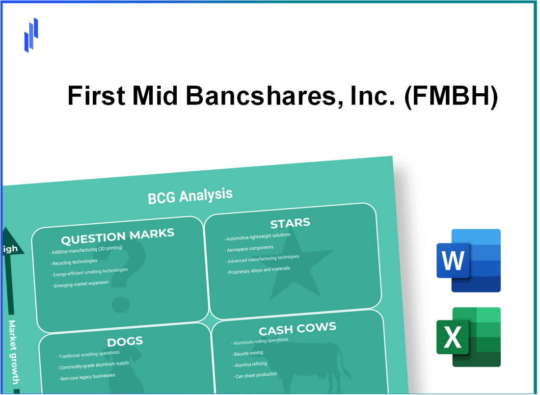 First Mid Bancshares, Inc. (FMBH) BCG Matrix Analysis