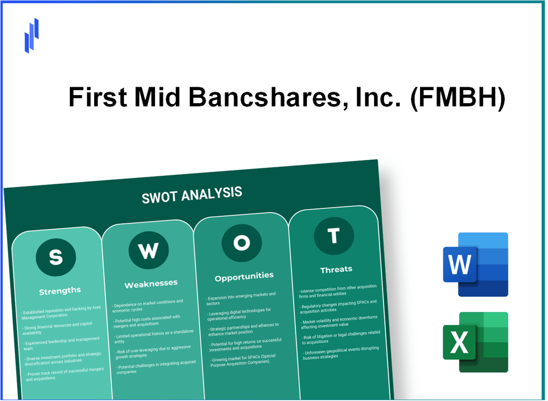 First Mid Bancshares, Inc. (FMBH) SWOT Analysis