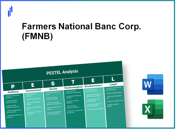 PESTEL Analysis of Farmers National Banc Corp. (FMNB)