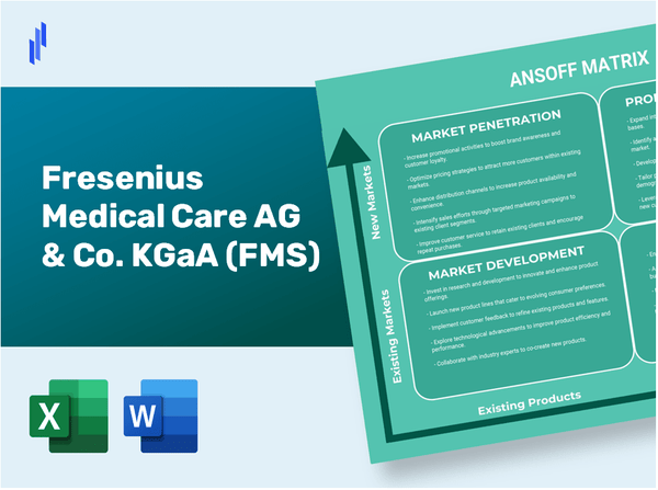 Fresenius Medical Care AG & Co. KGaA (FMS)Ansoff Matrix