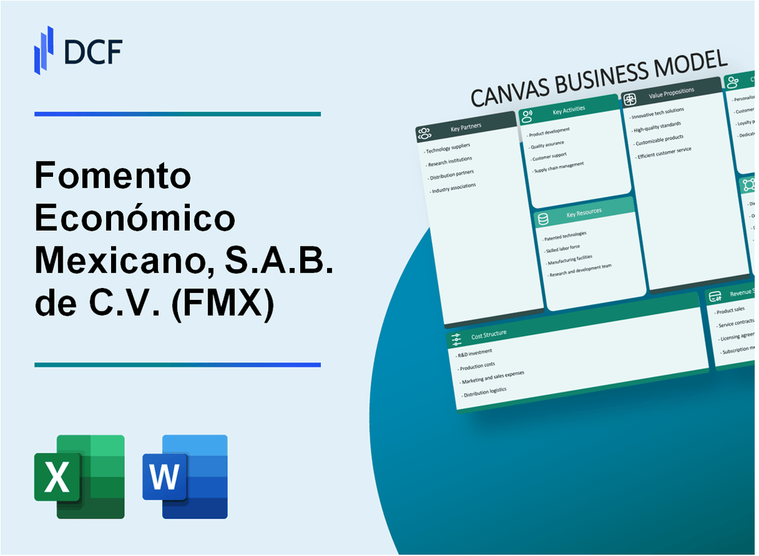 Fomento Económico Mexicano, S.A.B. de C.V. (FMX) Business Model Canvas