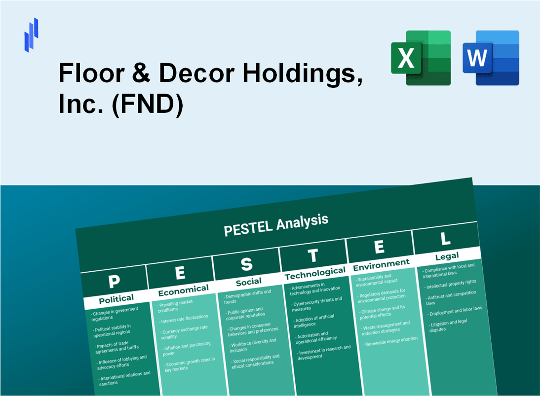 PESTEL Analysis of Floor & Decor Holdings, Inc. (FND)