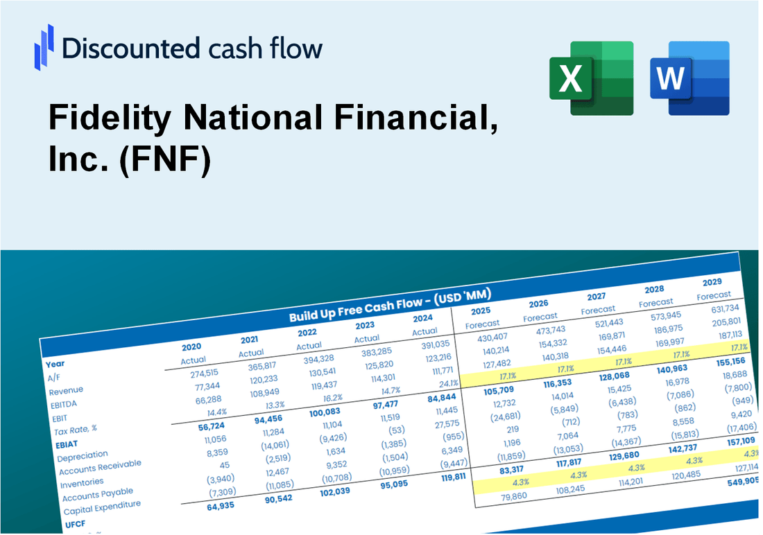 Fidelity National Financial, Inc. (FNF) DCF Valuation