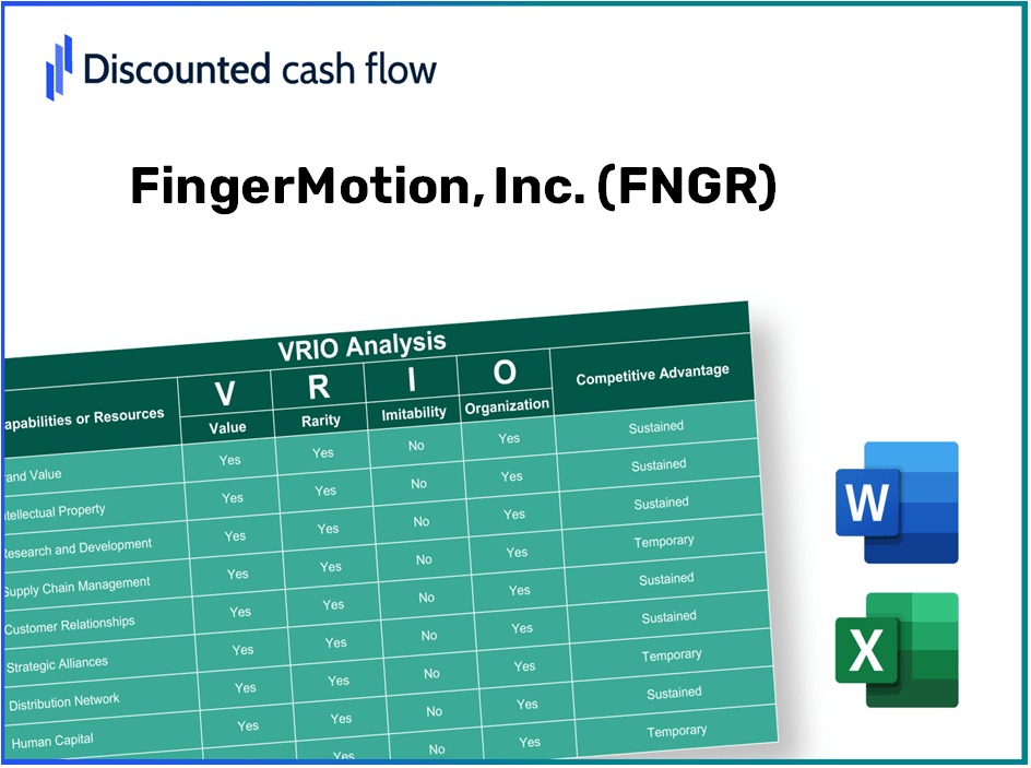 FingerMotion, Inc. (FNGR): VRIO Analysis [10-2024 Updated]