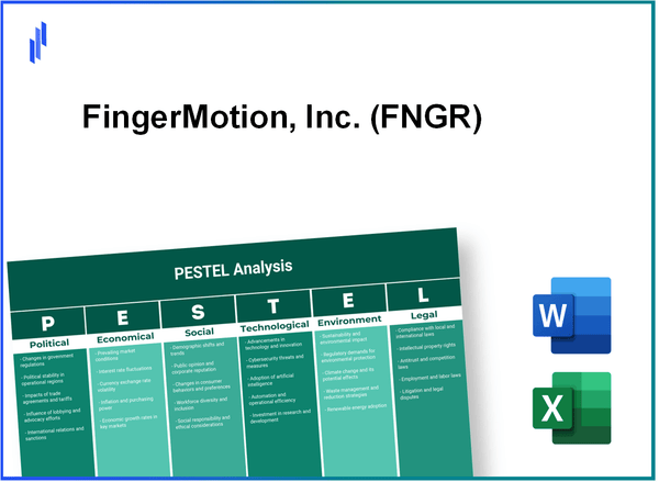 PESTEL Analysis of FingerMotion, Inc. (FNGR)