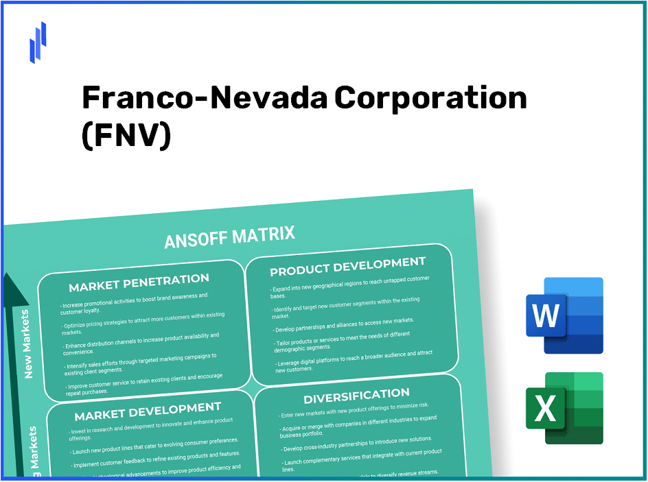 Franco-Nevada Corporation (FNV)Ansoff Matrix