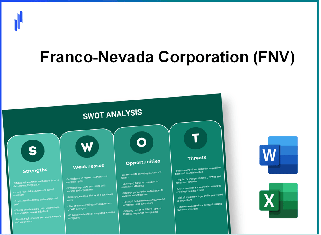 Franco-Nevada Corporation (FNV) SWOT Analysis