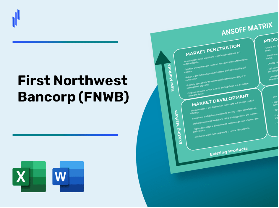 First Northwest Bancorp (FNWB) ANSOFF Matrix