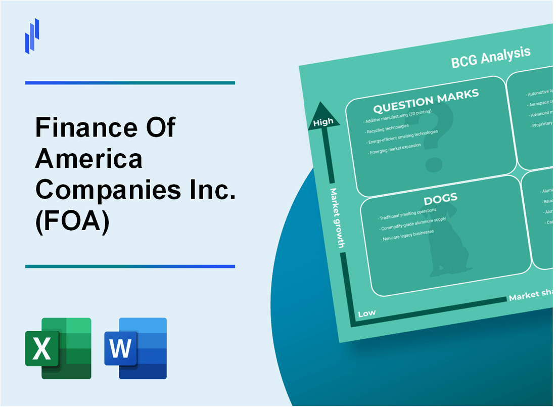 Finance Of America Companies Inc. (FOA) BCG Matrix Analysis