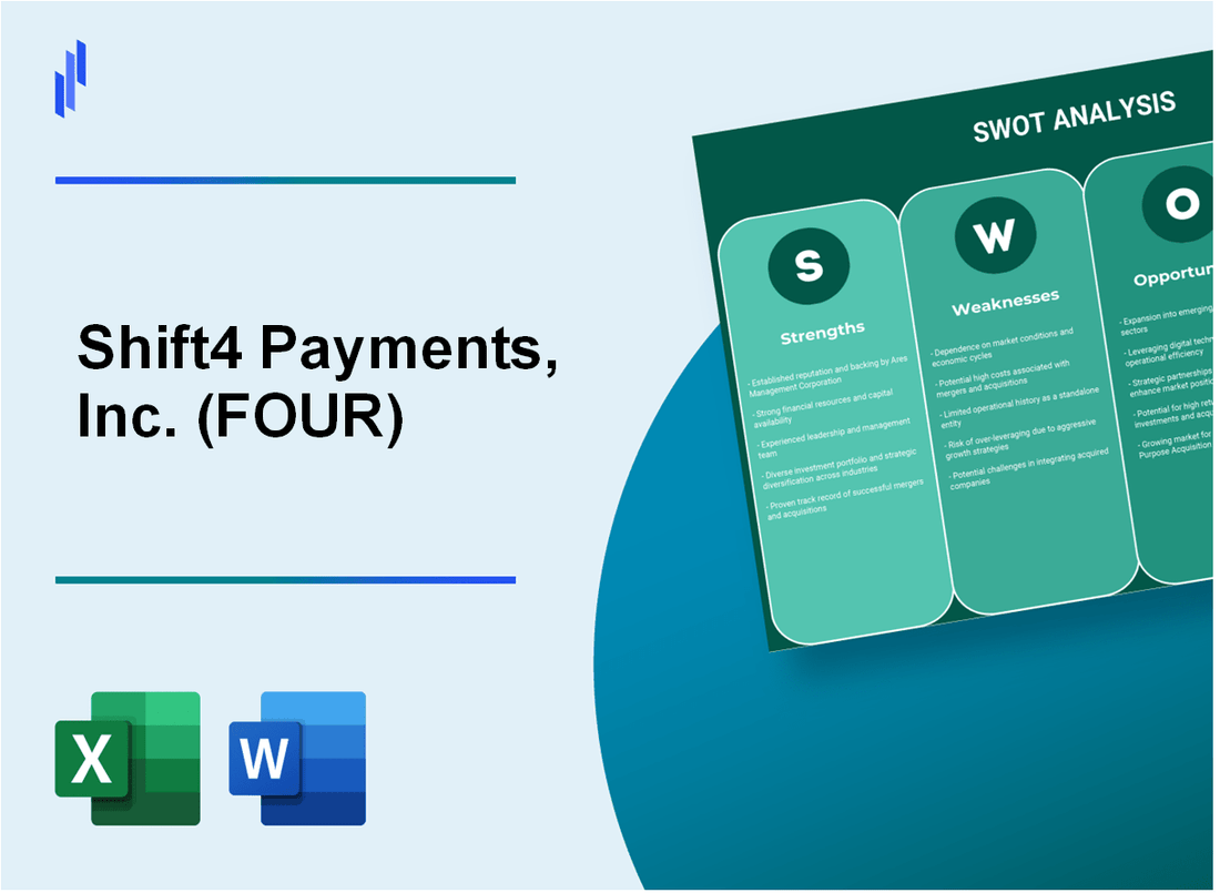 Shift4 Payments, Inc. (FOUR) SWOT Analysis