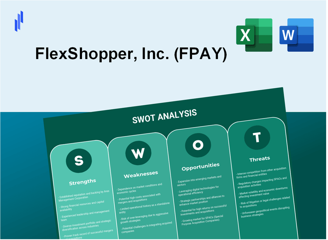 FlexShopper, Inc. (FPAY) SWOT Analysis