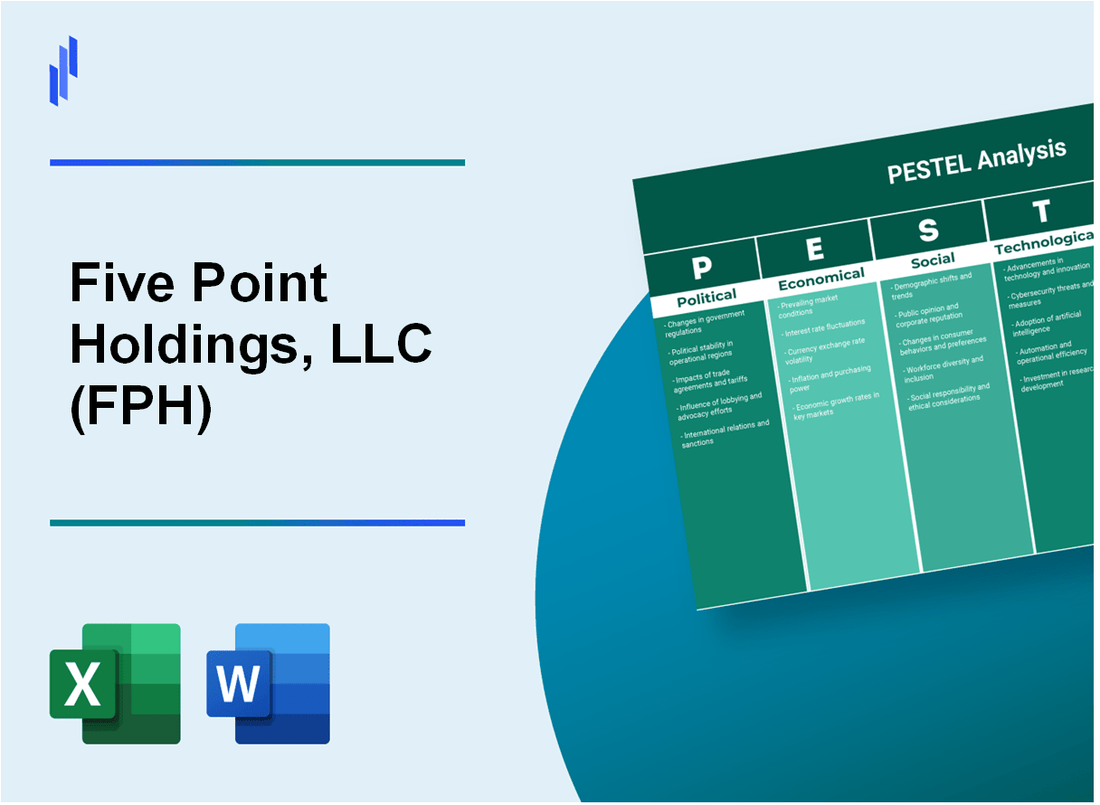 PESTEL Analysis of Five Point Holdings, LLC (FPH)