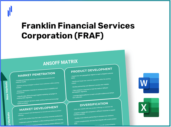 Franklin Financial Services Corporation (FRAF)Ansoff Matrix