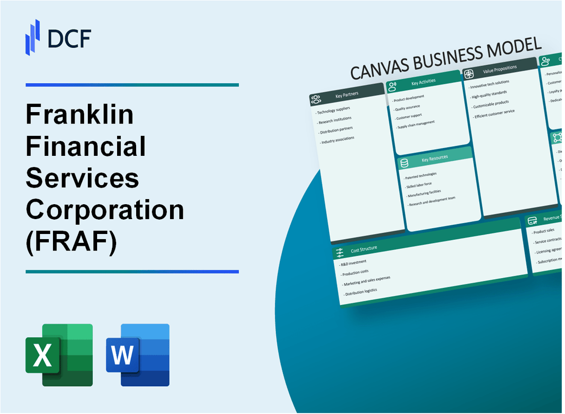 Franklin Financial Services Corporation (FRAF) Business Model Canvas