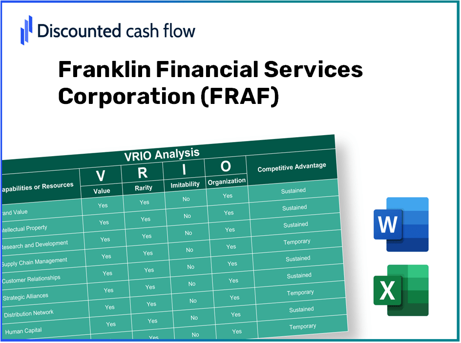 Franklin Financial Services Corporation (FRAF) VRIO Analysis