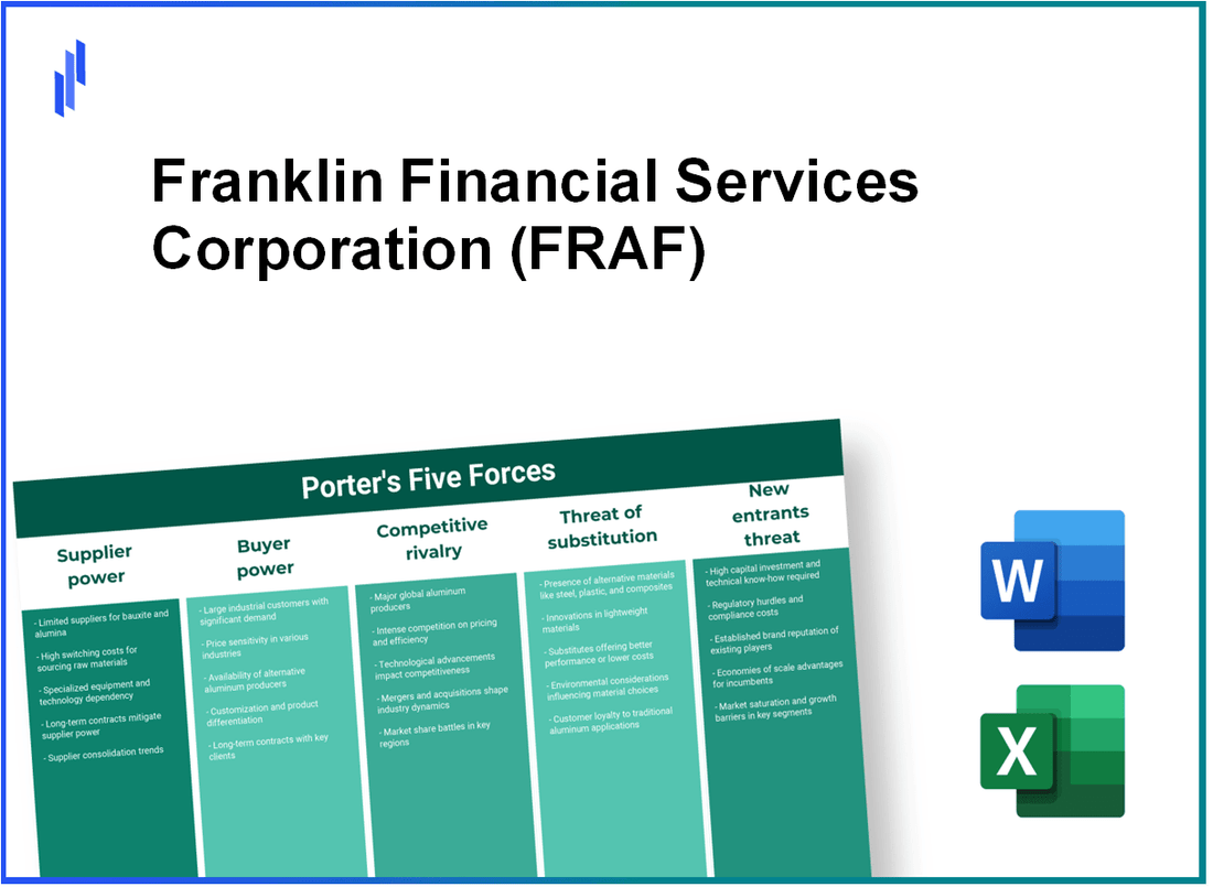 What are the Porter’s Five Forces of Franklin Financial Services Corporation (FRAF)?