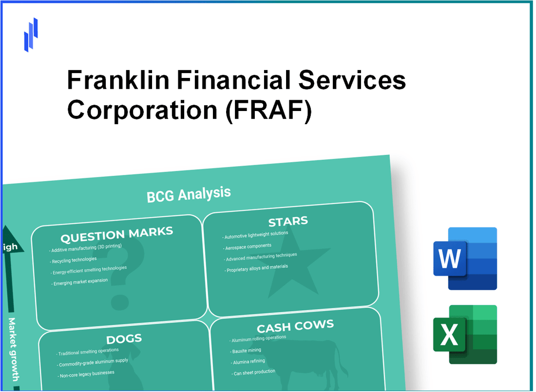 Franklin Financial Services Corporation (FRAF) BCG Matrix Analysis