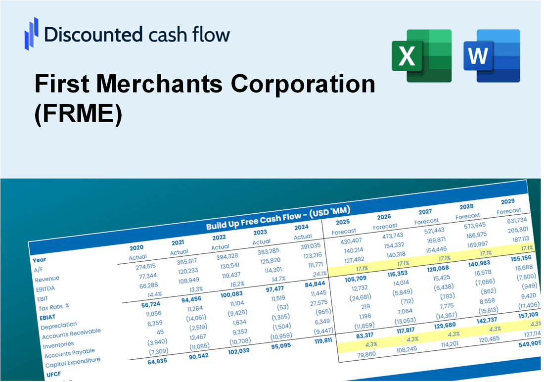 First Merchants Corporation (FRME) DCF Valuation