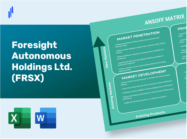 Foresight Autonomous Holdings Ltd. (FRSX)Ansoff Matrix