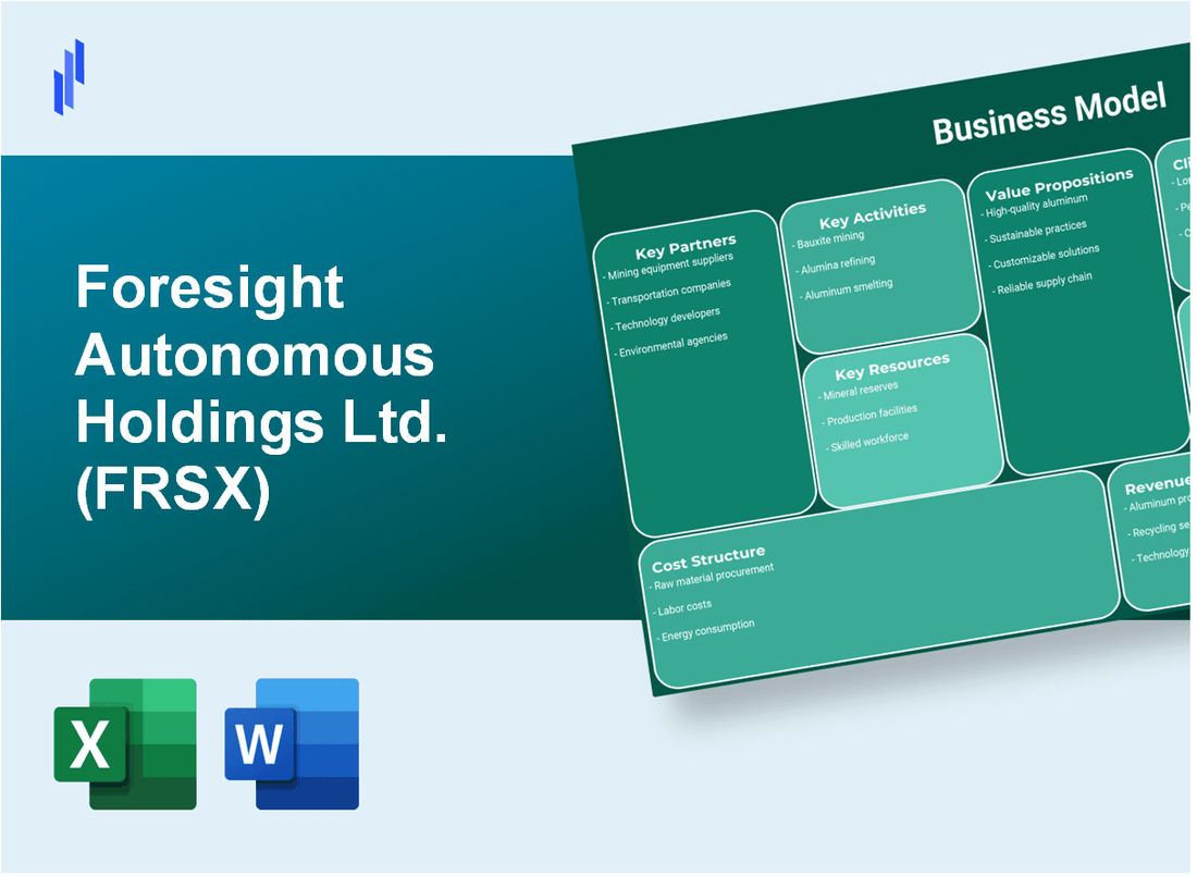 Foresight Autonomous Holdings Ltd. (FRSX): Business Model Canvas