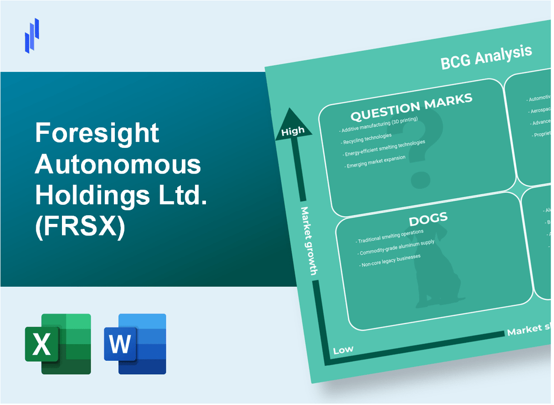 Foresight Autonomous Holdings Ltd. (FRSX) BCG Matrix Analysis