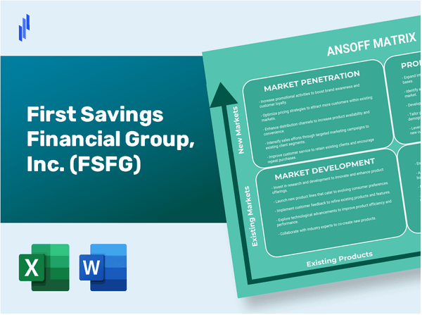 First Savings Financial Group, Inc. (FSFG)Ansoff Matrix