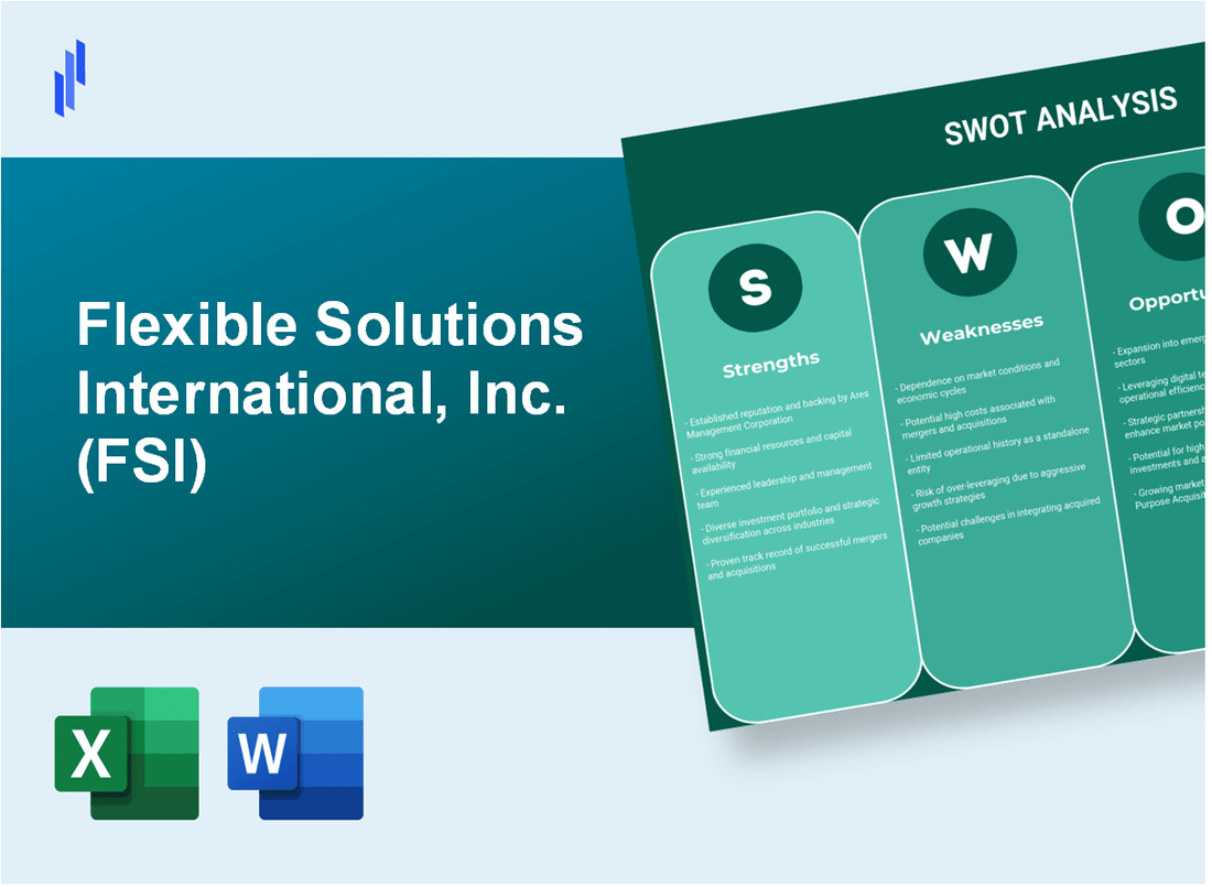 Flexible Solutions International, Inc. (FSI) SWOT Analysis