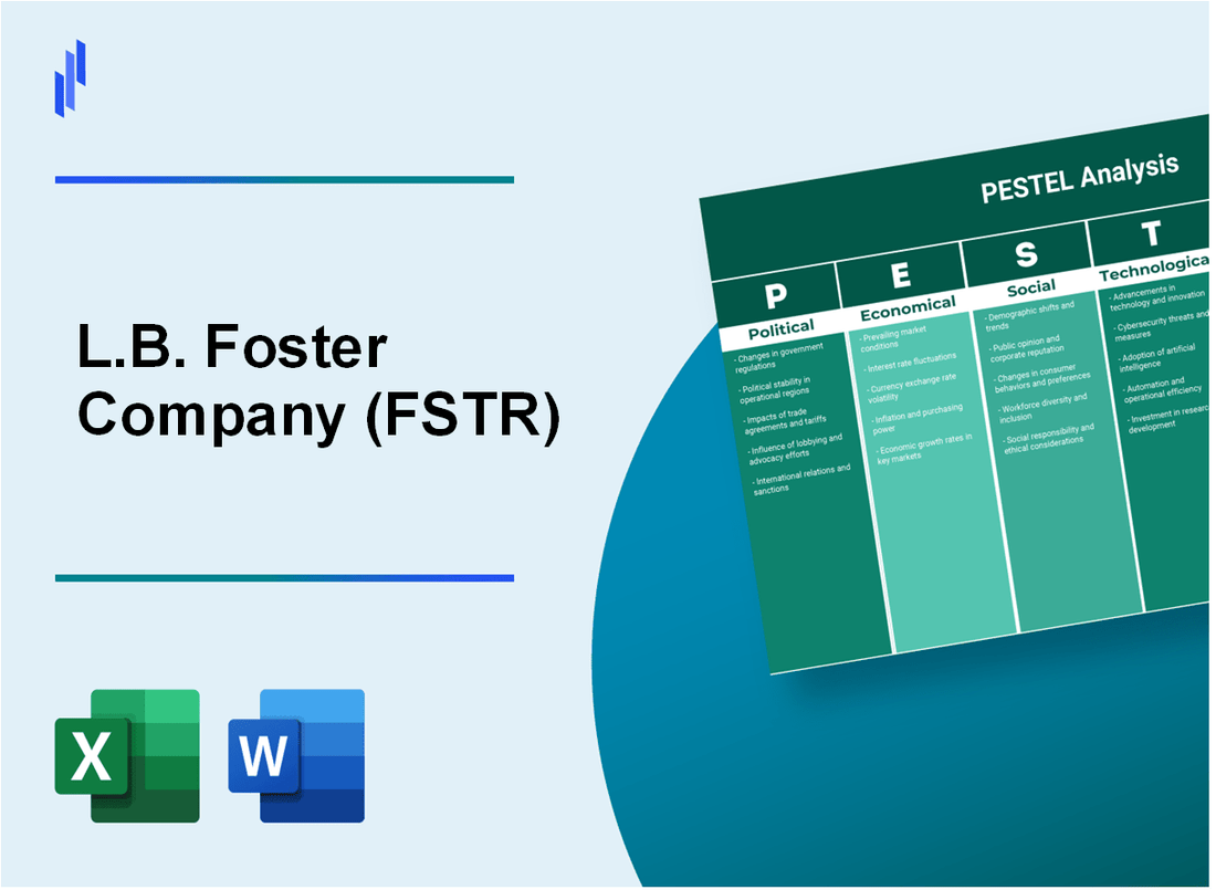 PESTEL Analysis of L.B. Foster Company (FSTR)