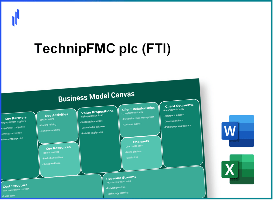 TechnipFMC plc (FTI): Business Model Canvas