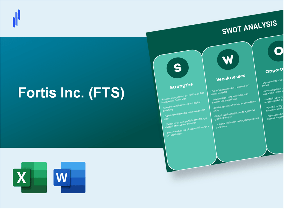 Fortis Inc. (FTS) SWOT Analysis