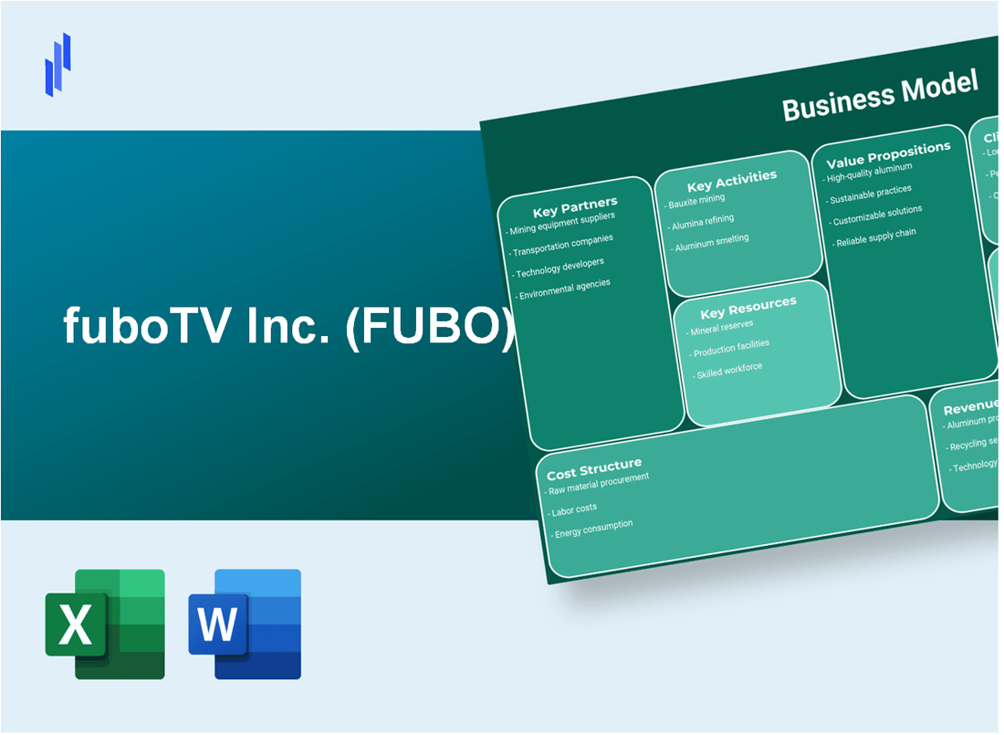 fuboTV Inc. (FUBO): Business Model Canvas