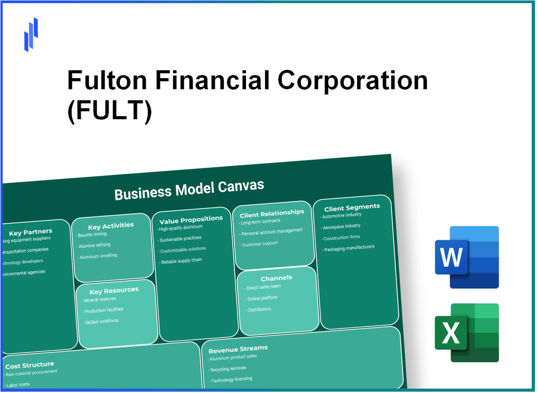 Fulton Financial Corporation (FULT): Business Model Canvas