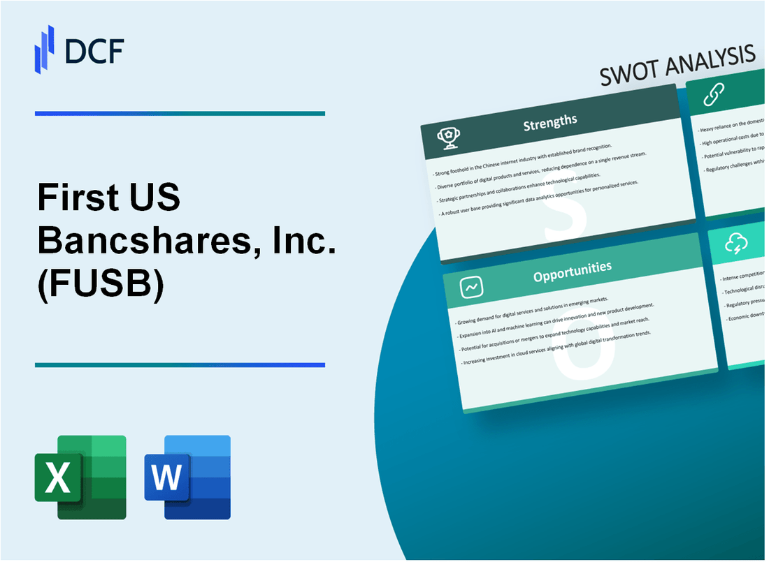 First US Bancshares, Inc. (FUSB) SWOT Analysis
