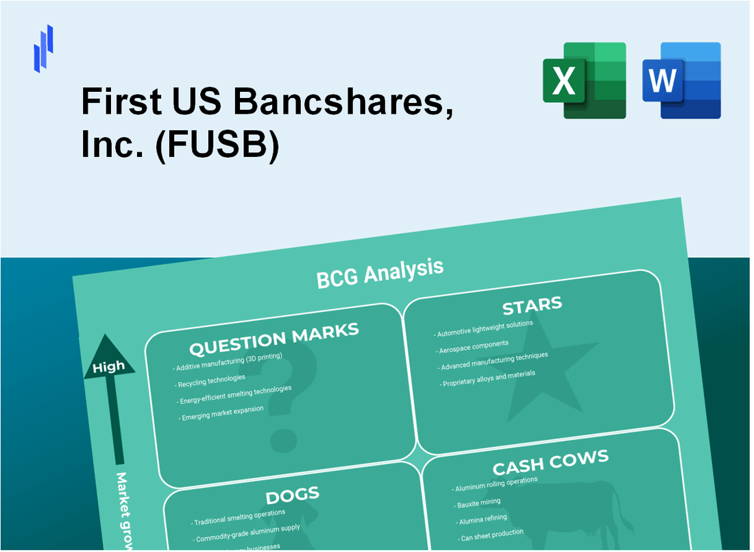 First US Bancshares, Inc. (FUSB) BCG Matrix Analysis