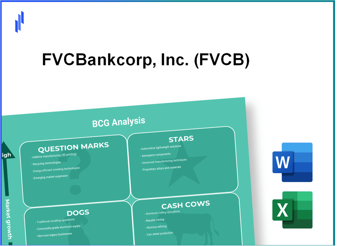 FVCBankcorp, Inc. (FVCB) BCG Matrix Analysis