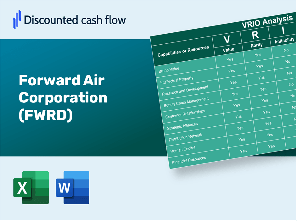 Forward Air Corporation (FWRD) VRIO Analysis