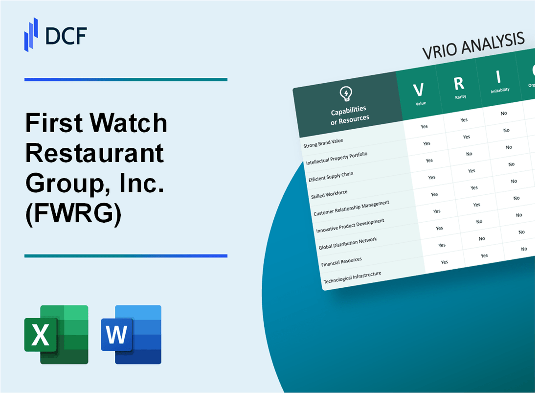 First Watch Restaurant Group, Inc. (FWRG): VRIO Analysis [10-2024 Updated]