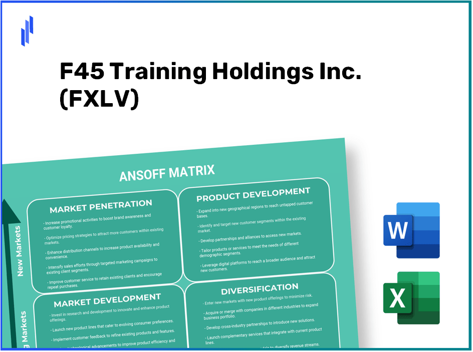 F45 Training Holdings Inc. (FXLV) ANSOFF Matrix