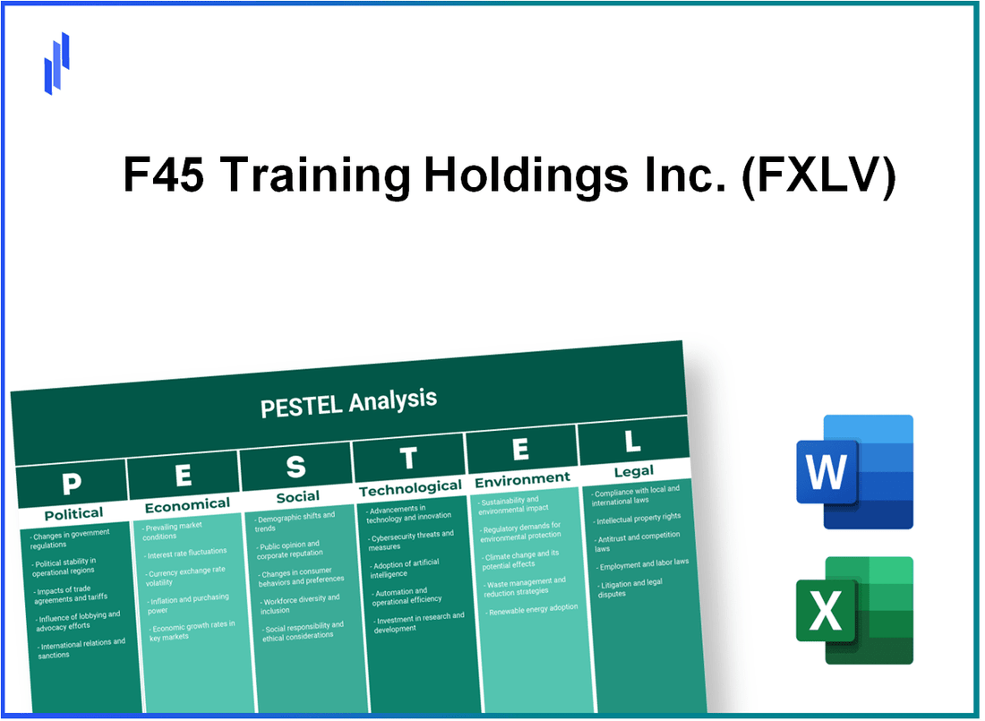 PESTEL Analysis of F45 Training Holdings Inc. (FXLV)