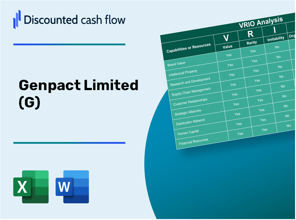 Genpact Limited (G): VRIO Analysis [10-2024 Updated]