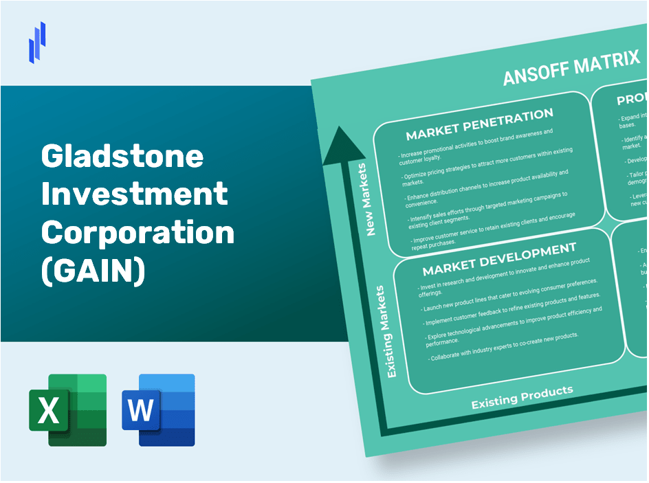 Gladstone Investment Corporation (GAIN) ANSOFF Matrix