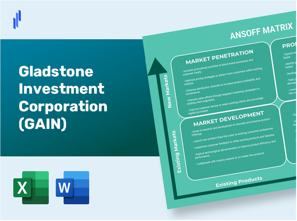 Gladstone Investment Corporation (GAIN)Ansoff Matrix