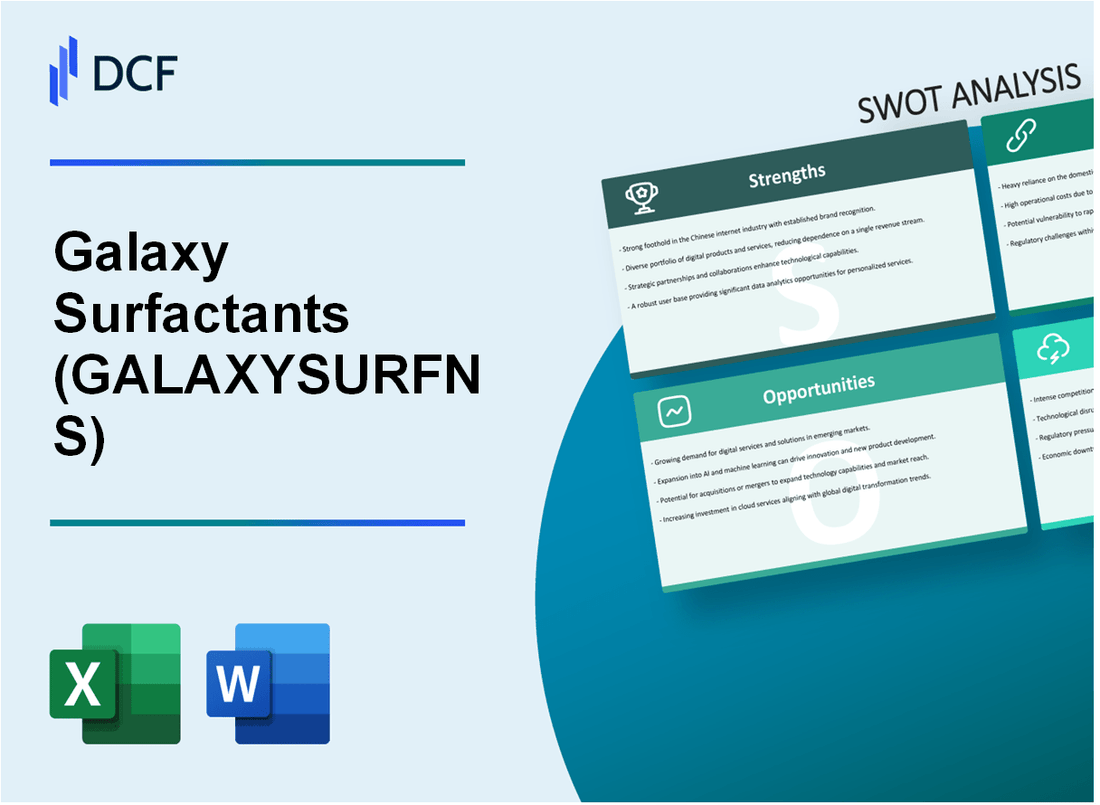 Galaxy Surfactants Limited (GALAXYSURF.NS): SWOT Analysis