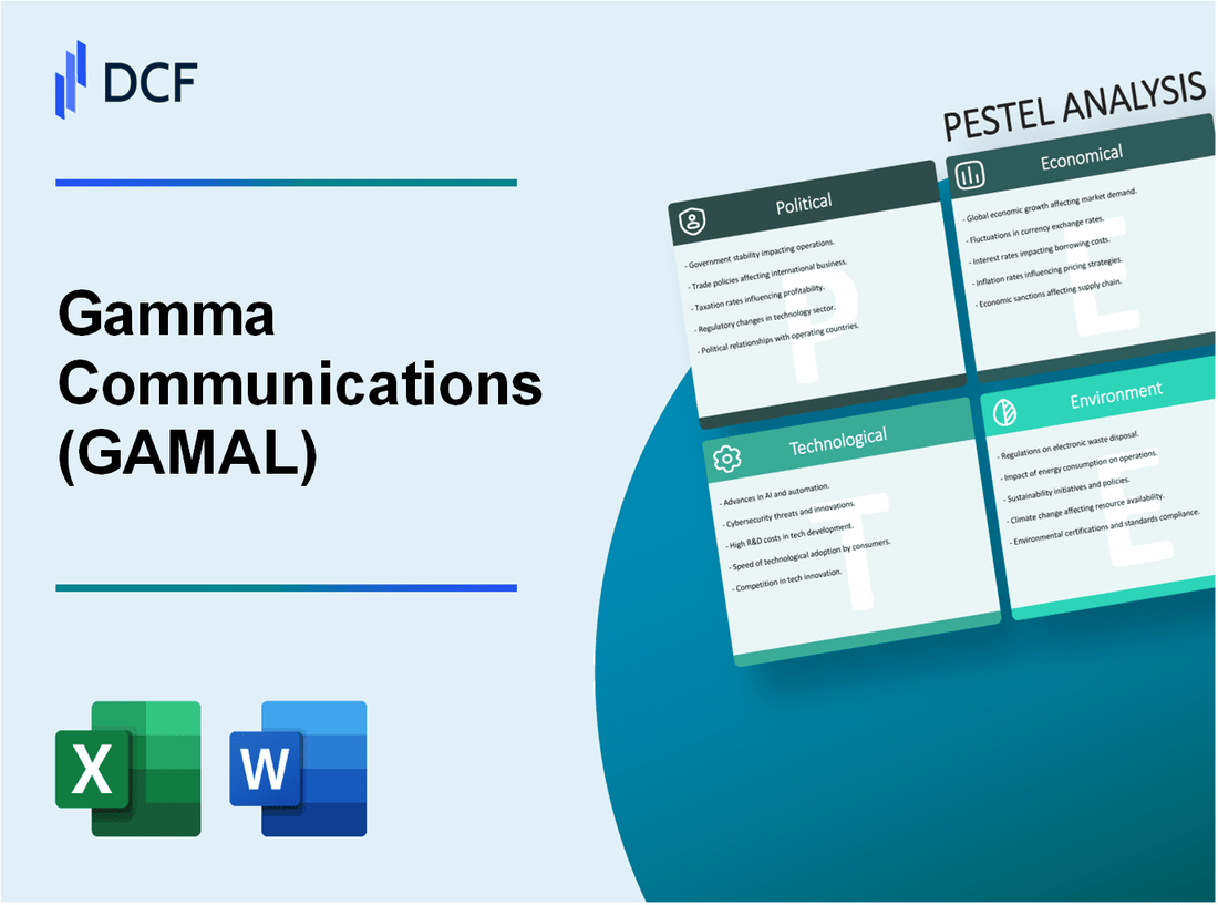 Gamma Communications plc (GAMA.L): PESTEL Analysis