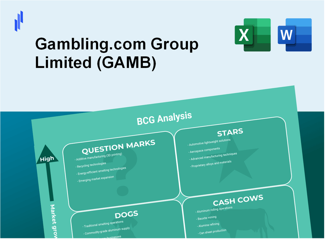 Gambling.com Group Limited (GAMB) BCG Matrix Analysis