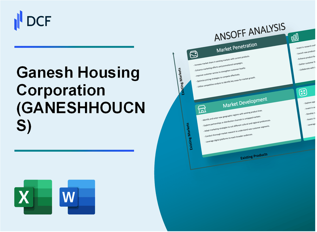 Ganesh Housing Corporation Limited (GANESHHOUC.NS): Ansoff Matrix