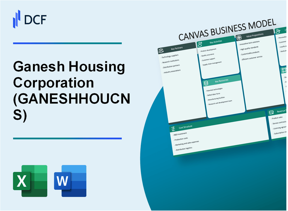 Ganesh Housing Corporation Limited (GANESHHOUC.NS): Canvas Business Model